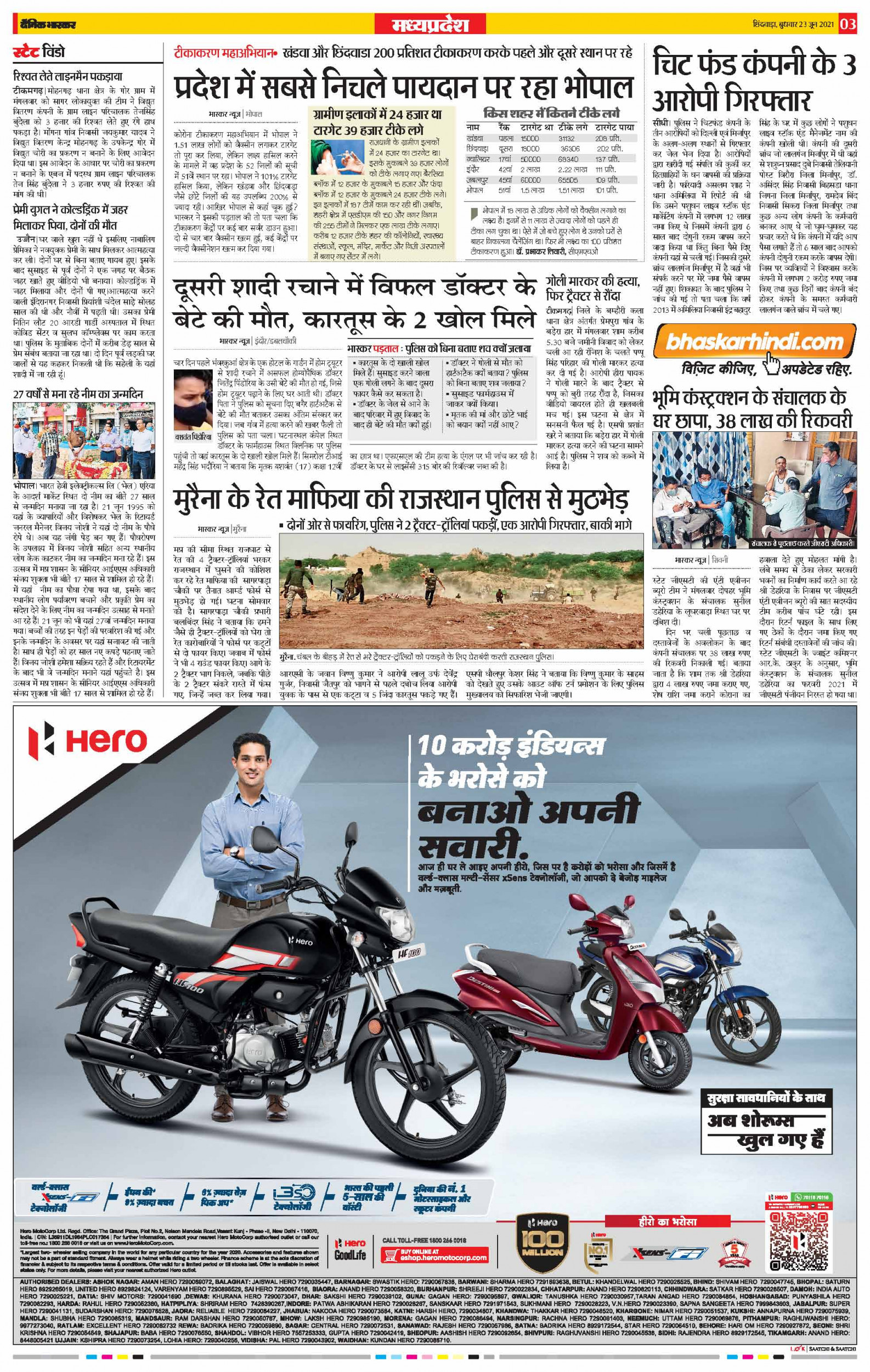 Dainik Bhaskar chhindwara ePaper,भास्कर ईपेपर Today Hindi News Paper