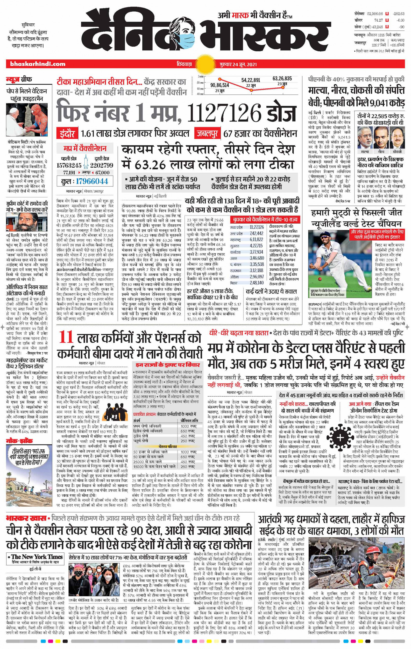 Dainik Bhaskar chhindwara ePaper,भास्कर ईपेपर Today Hindi News Paper